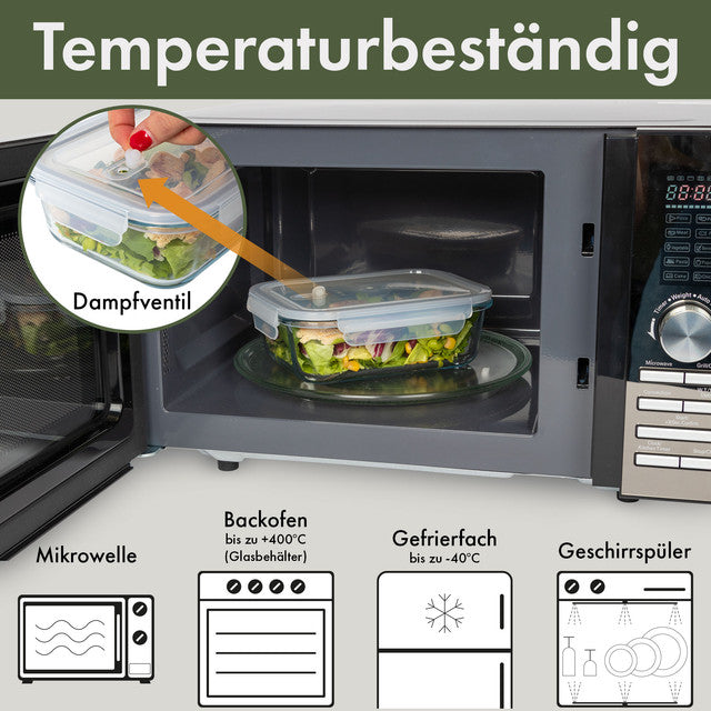 FHD 4020 G sada 3 dóz sklo - Profi Home Living