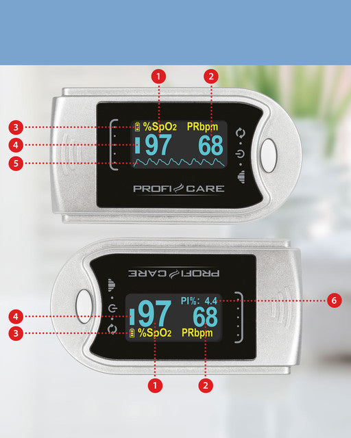 PO 3104 Pulzní oxymetr - Profi Home Living