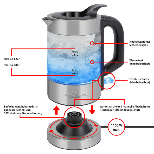 WKS 1228 rychlovarná konvice 0,5L - Profi Home Living