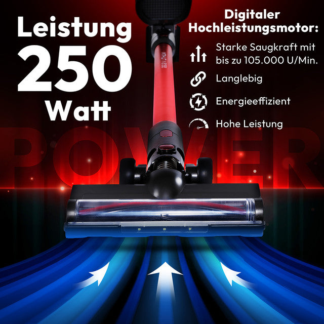 BS 3136 akumulátorový vysavač BLDC 22,2 V - Profi Home Living