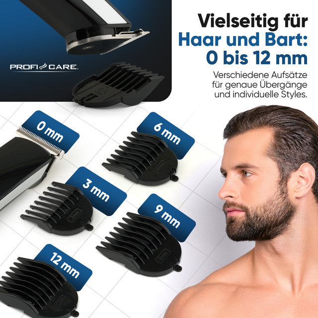 HSM/R 3051 střihací sada - Profi Home Living
