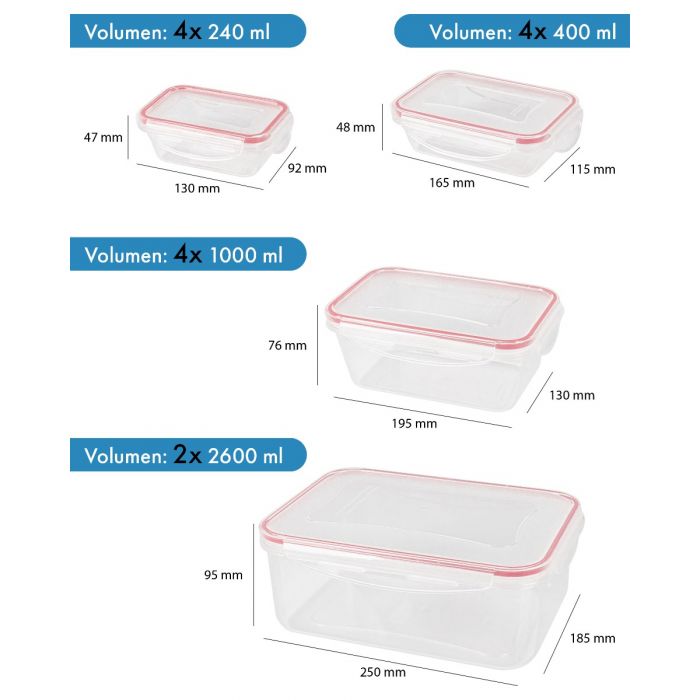 FHD 4009 sada 14 dóz - Profi Home Living