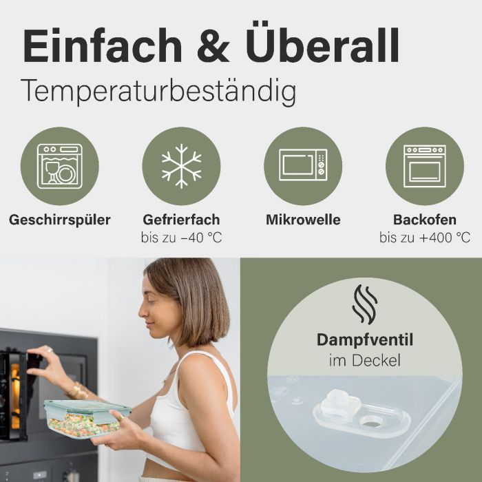 FHD 4010 G sada 7 dóz sklo - Profi Home Living